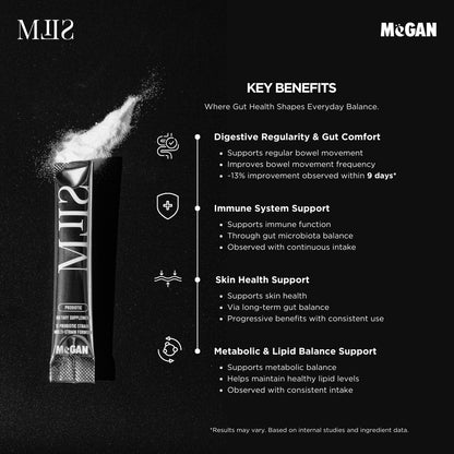 MILS Probiotic FitStay - Daily Gut Balance for a Lean, Comfortable Body