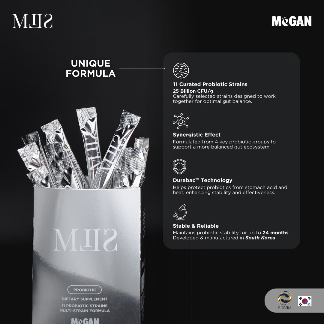 MILS Probiotic FitStay - Daily Gut Balance for a Lean, Comfortable Body