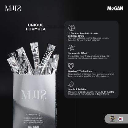 MILS Probiotic FitStay - Daily Gut Balance for a Lean, Comfortable Body